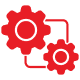 ACESandPIES Integration